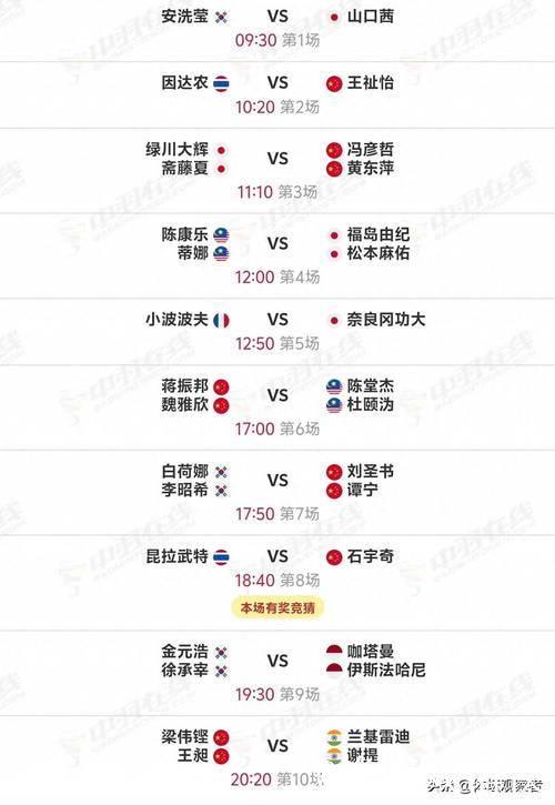 中国羽超联赛总决赛对阵名单公布 中国羽超联赛总决赛对阵名单公布