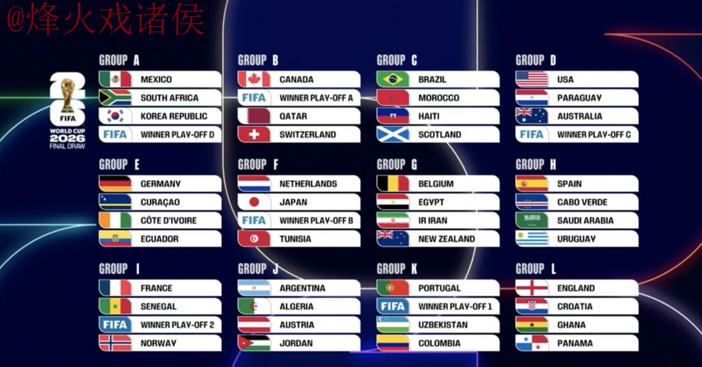 2026世界杯比分安卓最新网址 2026世界杯比分安卓最新网址