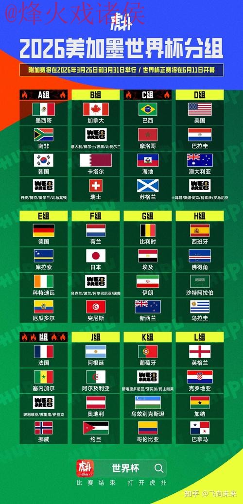 2026世界杯外围免费最佳 2026世界杯外围免费最佳